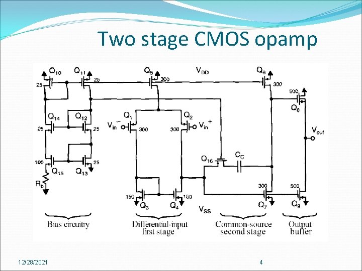 Two stage CMOS opamp 12/28/2021 4 