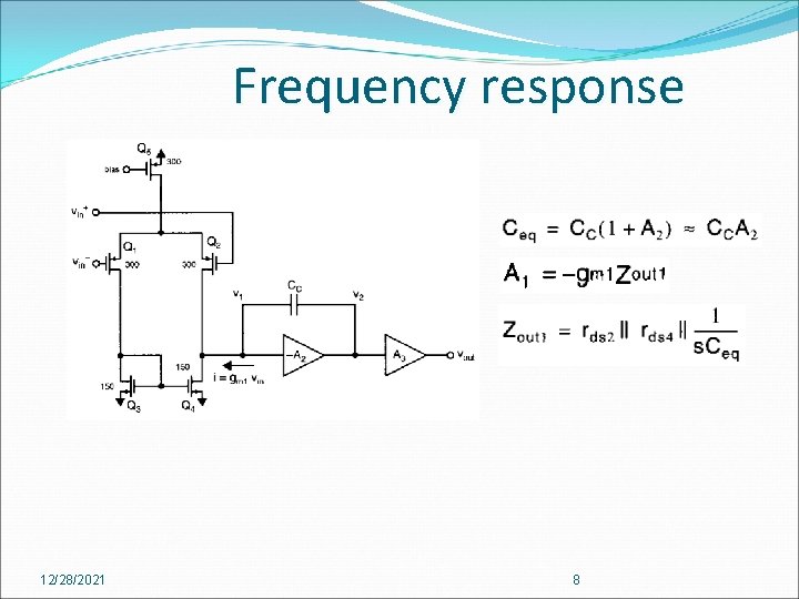 Frequency response 12/28/2021 8 