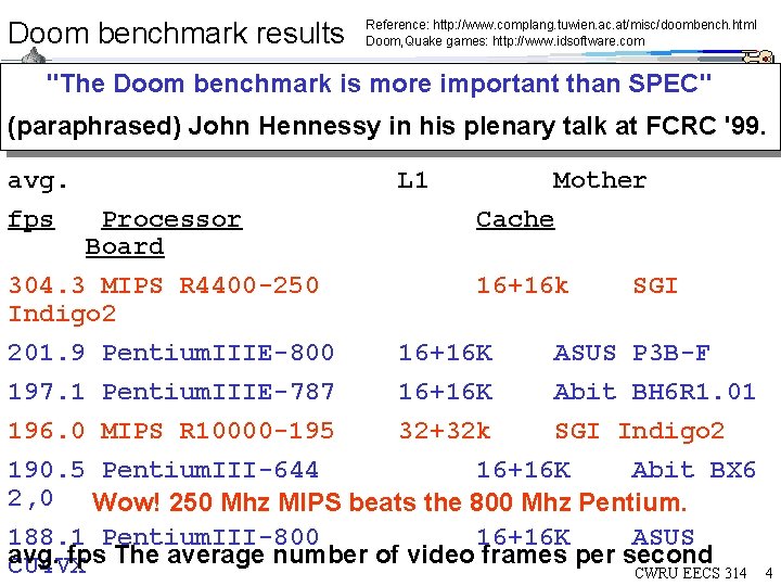 Doom benchmark results Reference: http: //www. complang. tuwien. ac. at/misc/doombench. html Doom, Quake games: