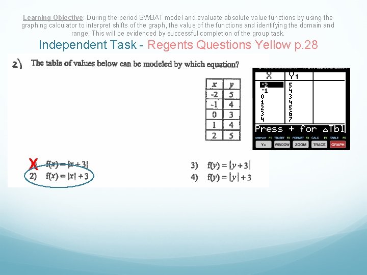 Learning Objective: During the period SWBAT model and evaluate absolute value functions by using