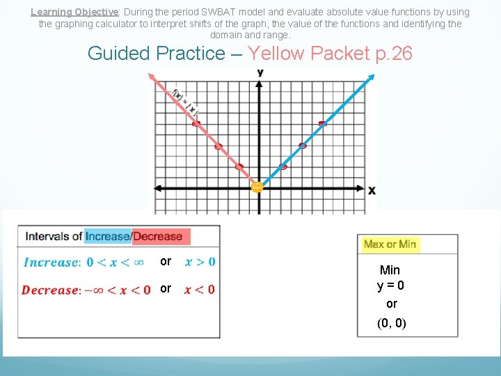 Learning Objective: During the period SWBAT model and evaluate absolute value functions by using