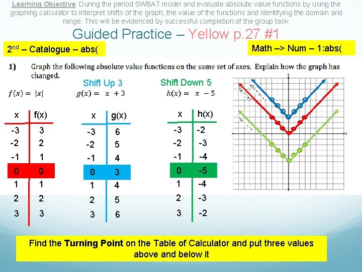 Learning Objective: During the period SWBAT model and evaluate absolute value functions by using