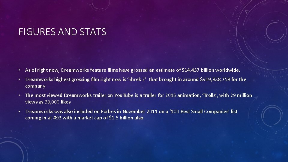 FIGURES AND STATS • As of right now, Dreamworks feature films have grossed an