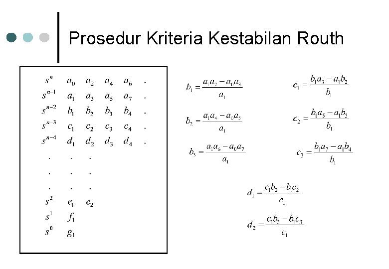 Prosedur Kriteria Kestabilan Routh 