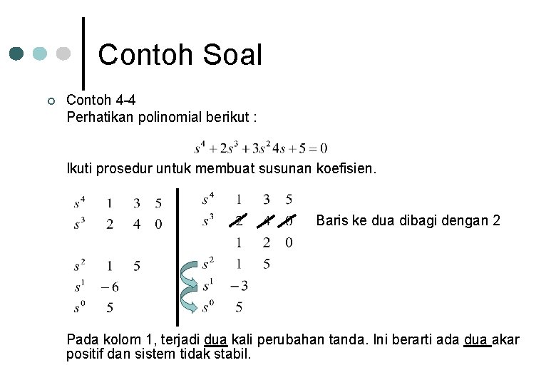 Contoh Soal ¢ Contoh 4 -4 Perhatikan polinomial berikut : Ikuti prosedur untuk membuat