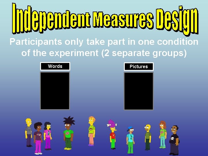 Participants only take part in one condition of the experiment (2 separate groups) Words