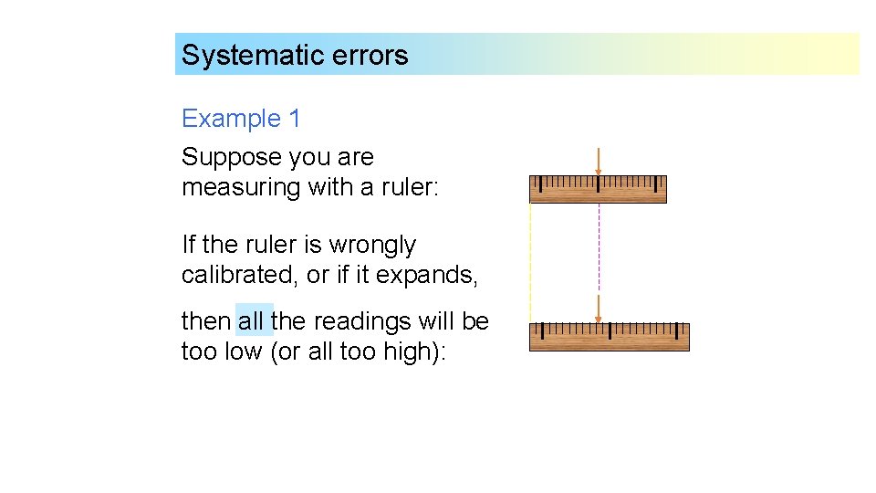 Systematic errors Example 1 Suppose you are measuring with a ruler: If the ruler
