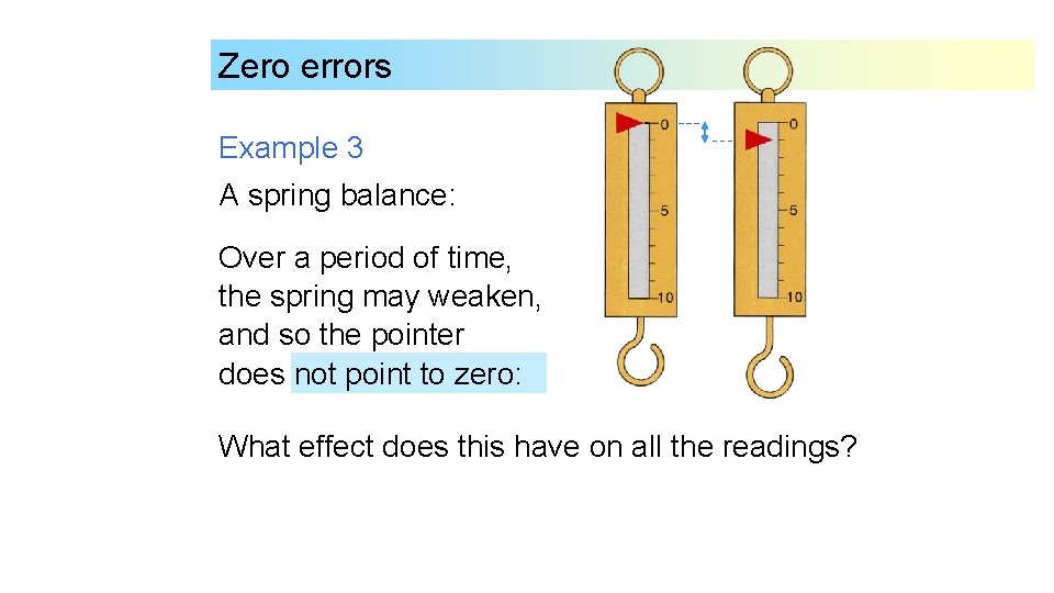 Zero errors Example 3 A spring balance: Over a period of time, the spring