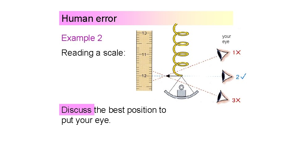 Human error Example 2 Reading a scale: Discuss the best position to put your