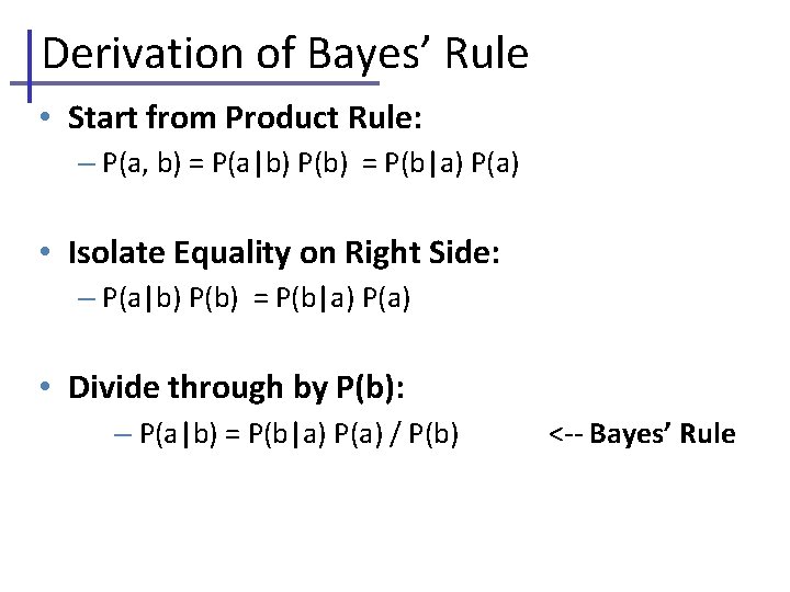 Derivation of Bayes’ Rule • Start from Product Rule: – P(a, b) = P(a|b)