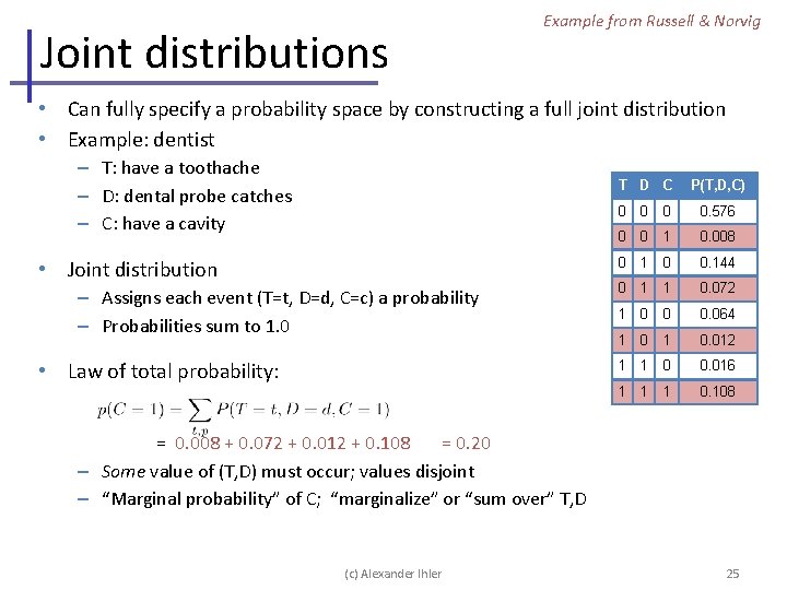 Joint distributions Example from Russell & Norvig • Can fully specify a probability space