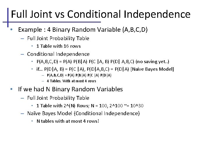 Full Joint vs Conditional Independence • Example : 4 Binary Random Variable (A, B,