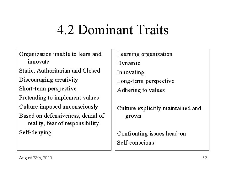 4. 2 Dominant Traits Organization unable to learn and innovate Static, Authoritarian and Closed