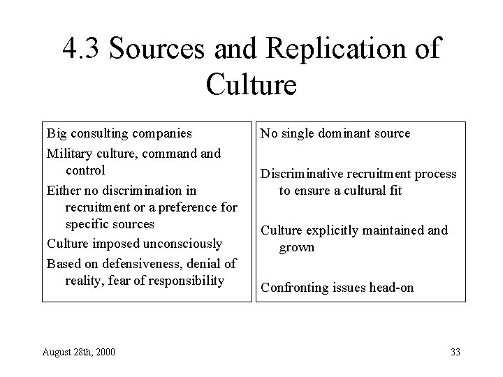 4. 3 Sources and Replication of Culture Big consulting companies Military culture, command control