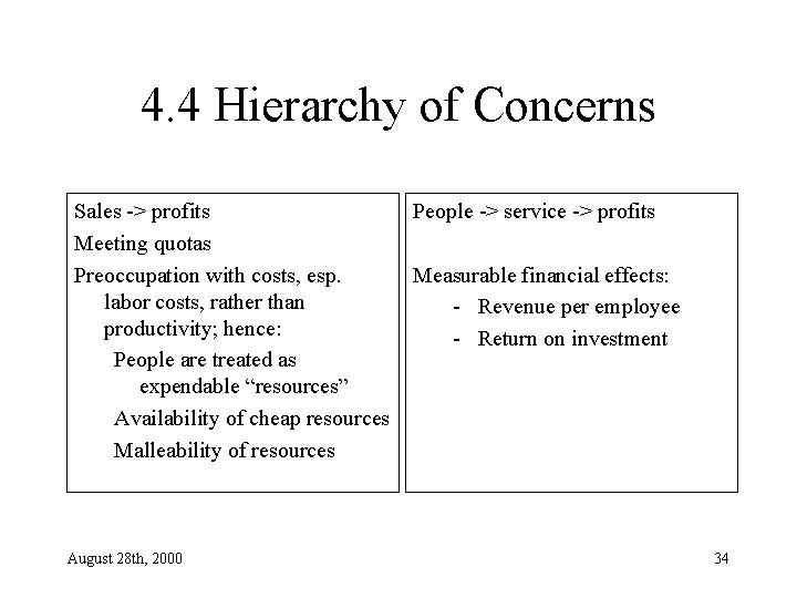 4. 4 Hierarchy of Concerns Sales -> profits Meeting quotas Preoccupation with costs, esp.