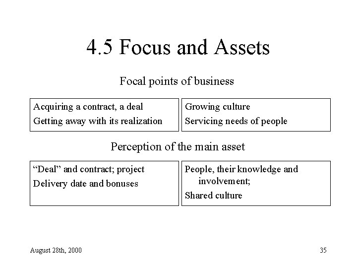 4. 5 Focus and Assets Focal points of business Acquiring a contract, a deal