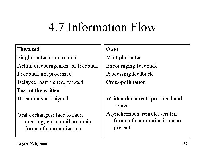 4. 7 Information Flow Thwarted Single routes or no routes Actual discouragement of feedback