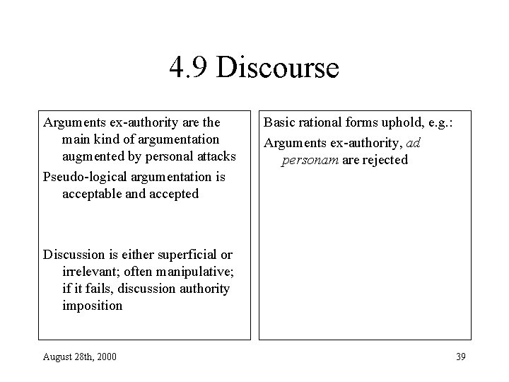 4. 9 Discourse Arguments ex-authority are the main kind of argumentation augmented by personal