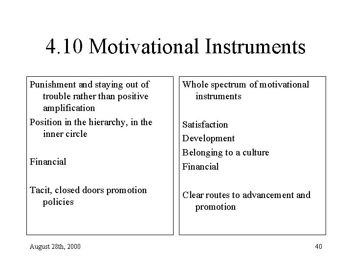 4. 10 Motivational Instruments Punishment and staying out of trouble rather than positive amplification