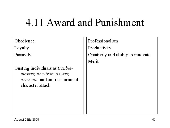 4. 11 Award and Punishment Obedience Loyalty Passivity Professionalism Productivity Creativity and ability to