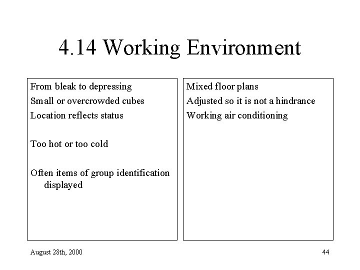 4. 14 Working Environment From bleak to depressing Small or overcrowded cubes Location reflects