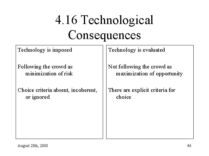 4. 16 Technological Consequences Technology is imposed Technology is evaluated Following the crowd as