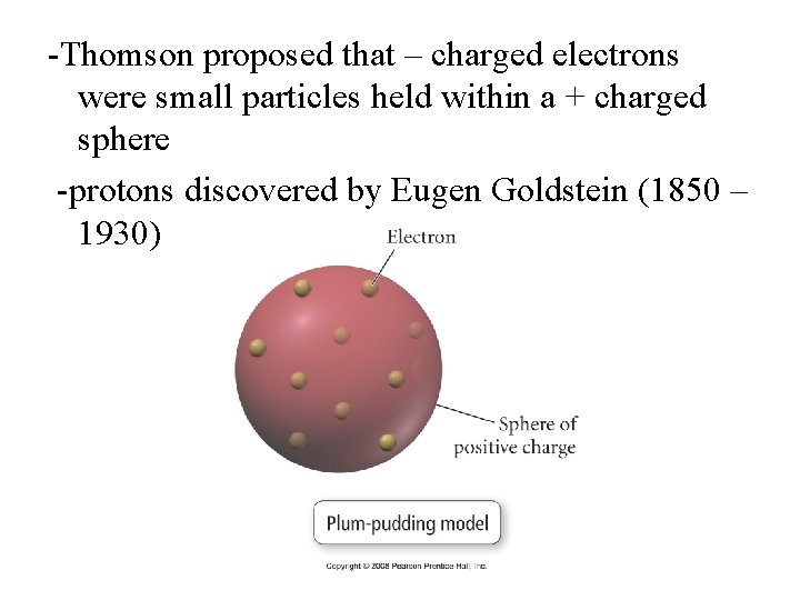 -Thomson proposed that – charged electrons were small particles held within a + charged