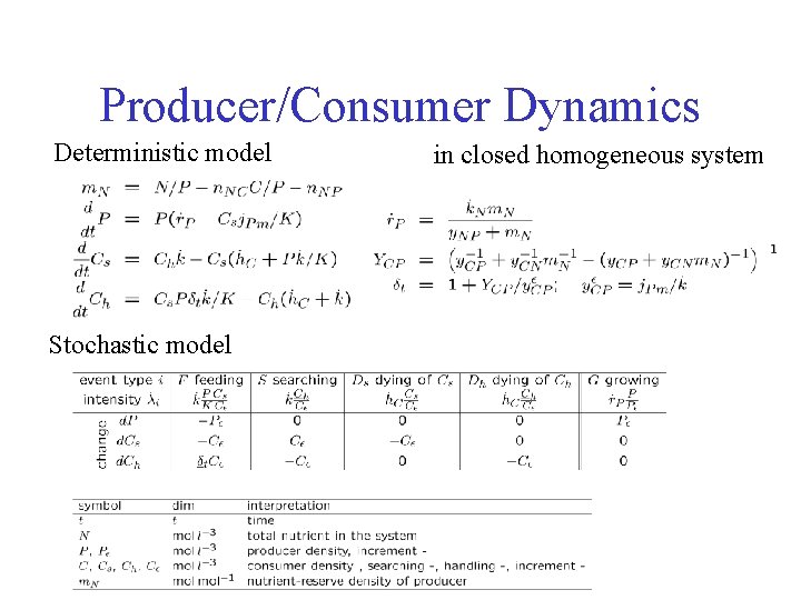 Producer/Consumer Dynamics Deterministic model Stochastic model in closed homogeneous system 