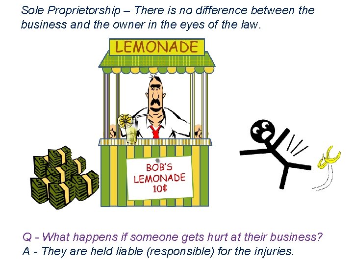 Sole Proprietorship – There is no difference between the business and the owner in