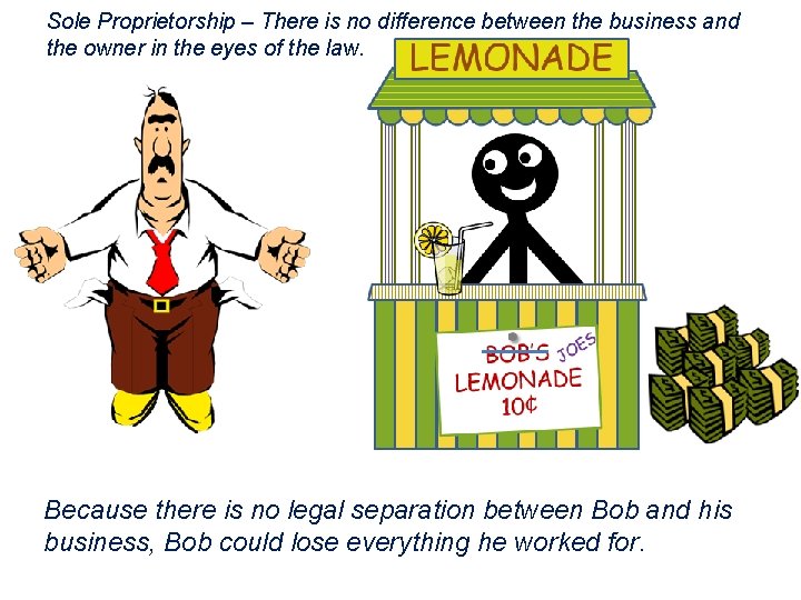 Sole Proprietorship – There is no difference between the business and the owner in