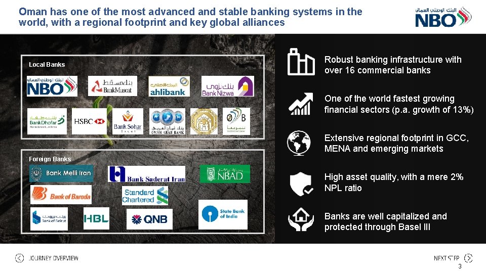 Oman has one of the most advanced and stable banking systems in the world,