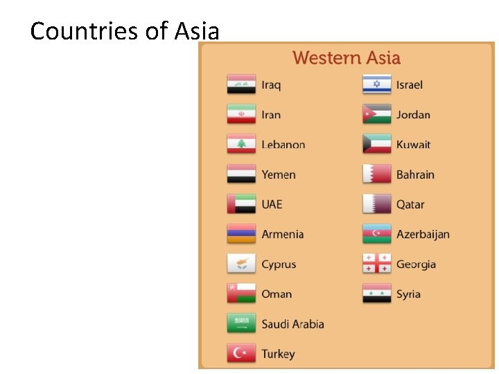 Countries of Asia 