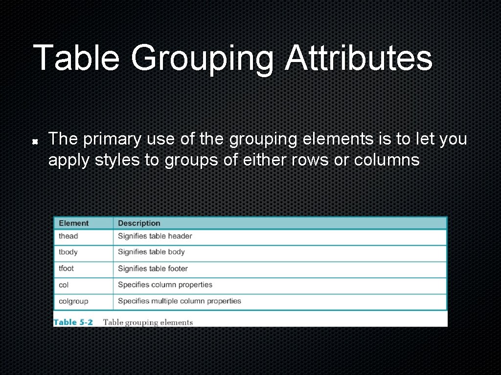 Table Grouping Attributes The primary use of the grouping elements is to let you Table Grouping Attributes The primary use of the grouping elements is to let you