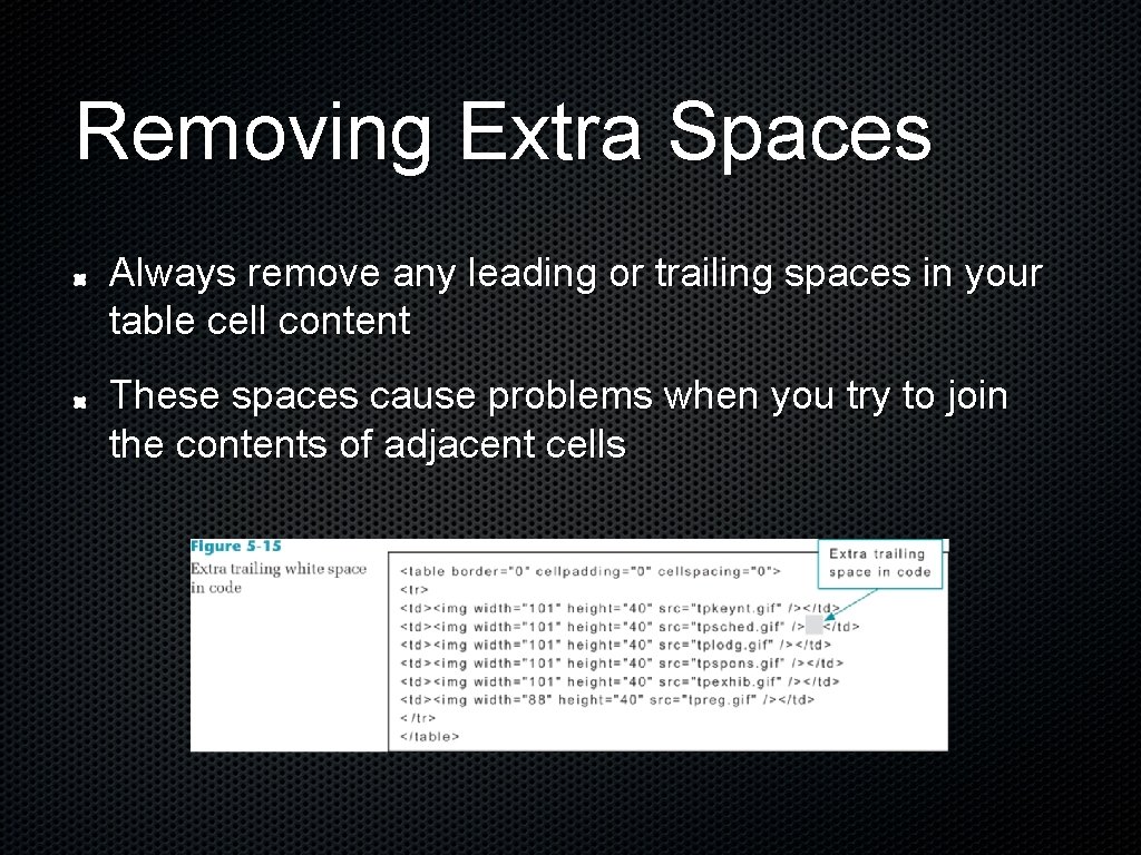 Removing Extra Spaces Always remove any leading or trailing spaces in your table cell Removing Extra Spaces Always remove any leading or trailing spaces in your table cell