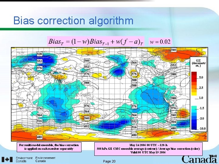 Bias correction algorithm For multi-model ensemble, the bias correction is applied on each member