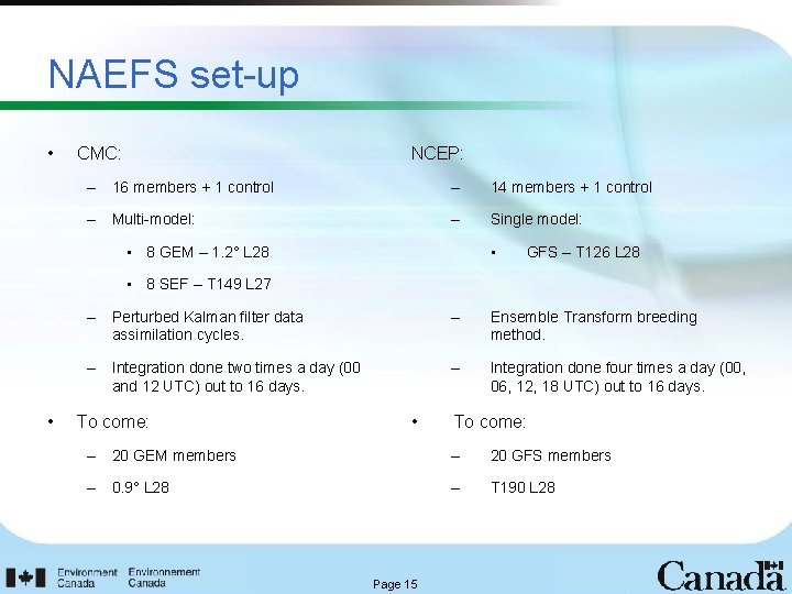 NAEFS set-up • CMC: NCEP: – 16 members + 1 control – 14 members