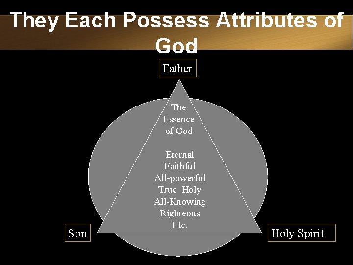 They Each Possess Attributes of God Father The Essence of God Son Eternal Faithful