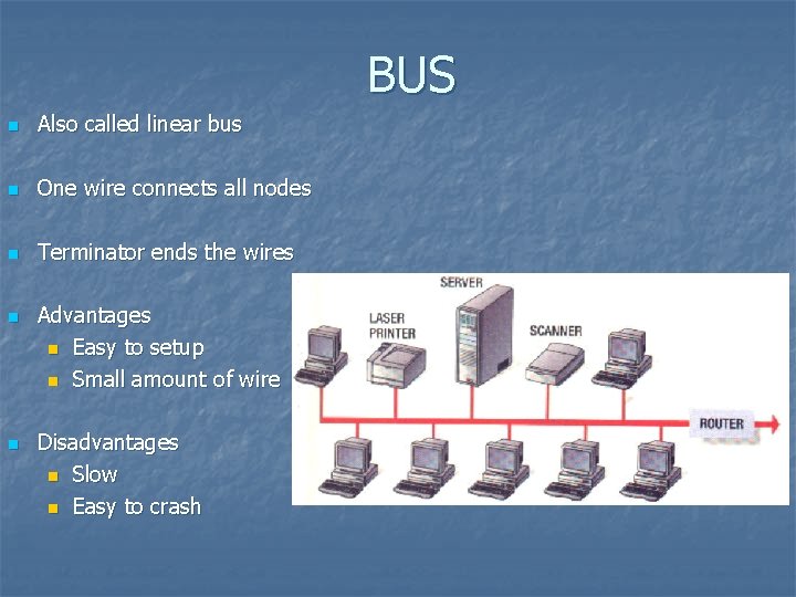 BUS n Also called linear bus n One wire connects all nodes n Terminator