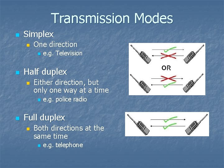 Transmission Modes n Simplex n One direction n n Half duplex n Either direction,