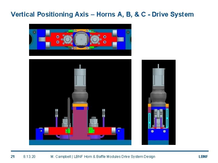 Vertical Positioning Axis – Horns A, B, & C - Drive System 21 8.