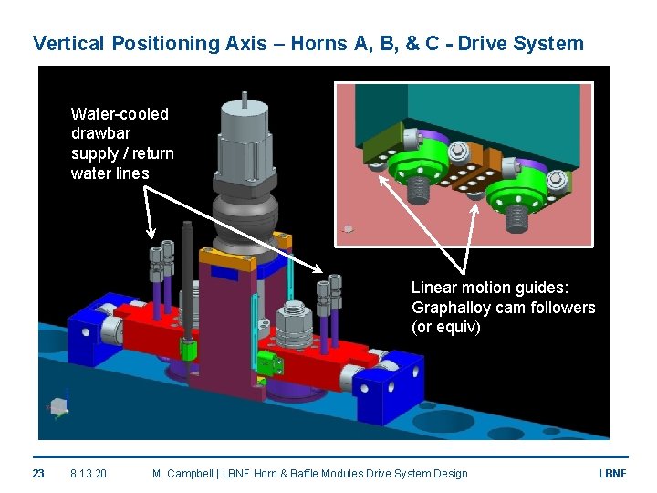Vertical Positioning Axis – Horns A, B, & C - Drive System Water-cooled drawbar