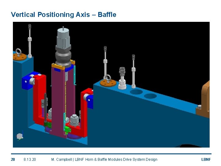 Vertical Positioning Axis – Baffle 28 8. 13. 20 M. Campbell | LBNF Horn