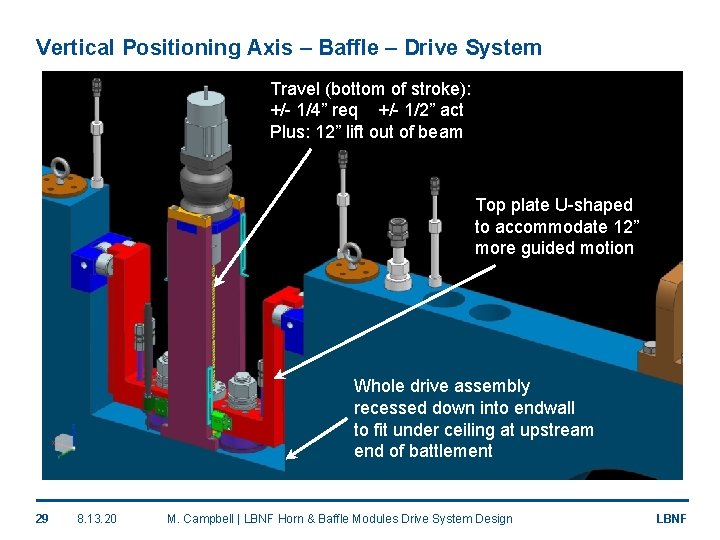 Vertical Positioning Axis – Baffle – Drive System Travel (bottom of stroke): +/- 1/4”