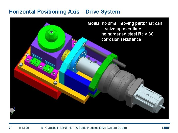 Horizontal Positioning Axis – Drive System Goals: no small moving parts that can seize