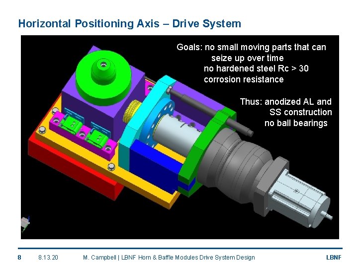Horizontal Positioning Axis – Drive System Goals: no small moving parts that can seize
