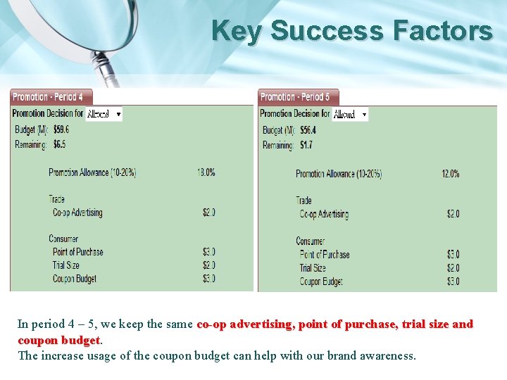 Key Success Factors In period 4 – 5, we keep the same co-op advertising,