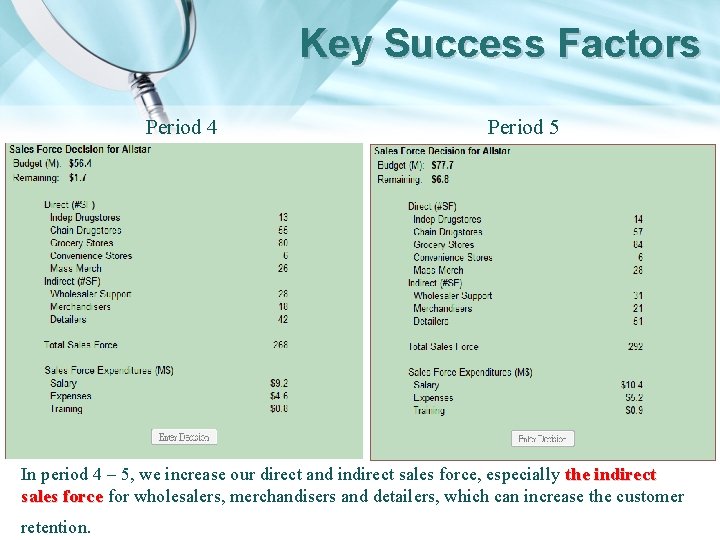 Key Success Factors Period 4 Period 5 In period 4 – 5, we increase