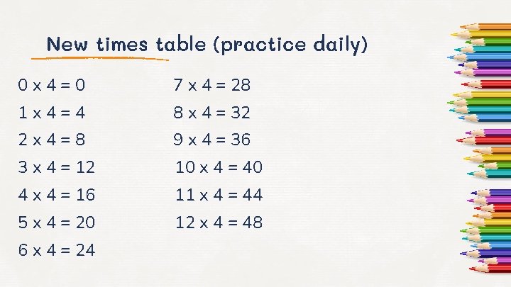 New times table (practice daily) 0 x 4=0 7 x 4 = 28 1