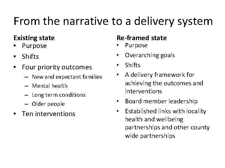From the narrative to a delivery system Existing state • Purpose • Shifts • From the narrative to a delivery system Existing state • Purpose • Shifts •