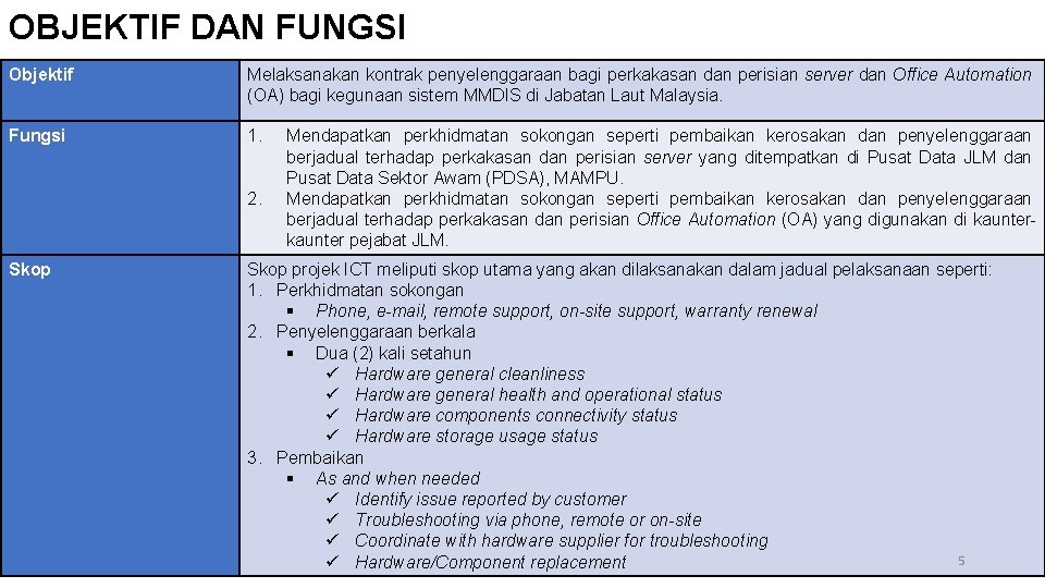 OBJEKTIF DAN FUNGSI Objektif Melaksanakan kontrak penyelenggaraan bagi perkakasan dan perisian server dan Office